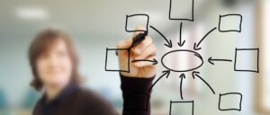 XVIII edición Curso Creación Empresas A Coruña