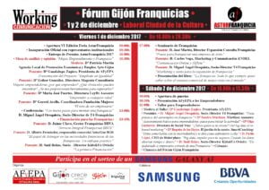 Fórum Gijón Franquicias