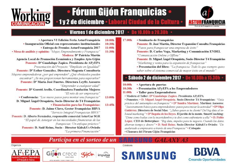 Fórum Gijón Franquicias