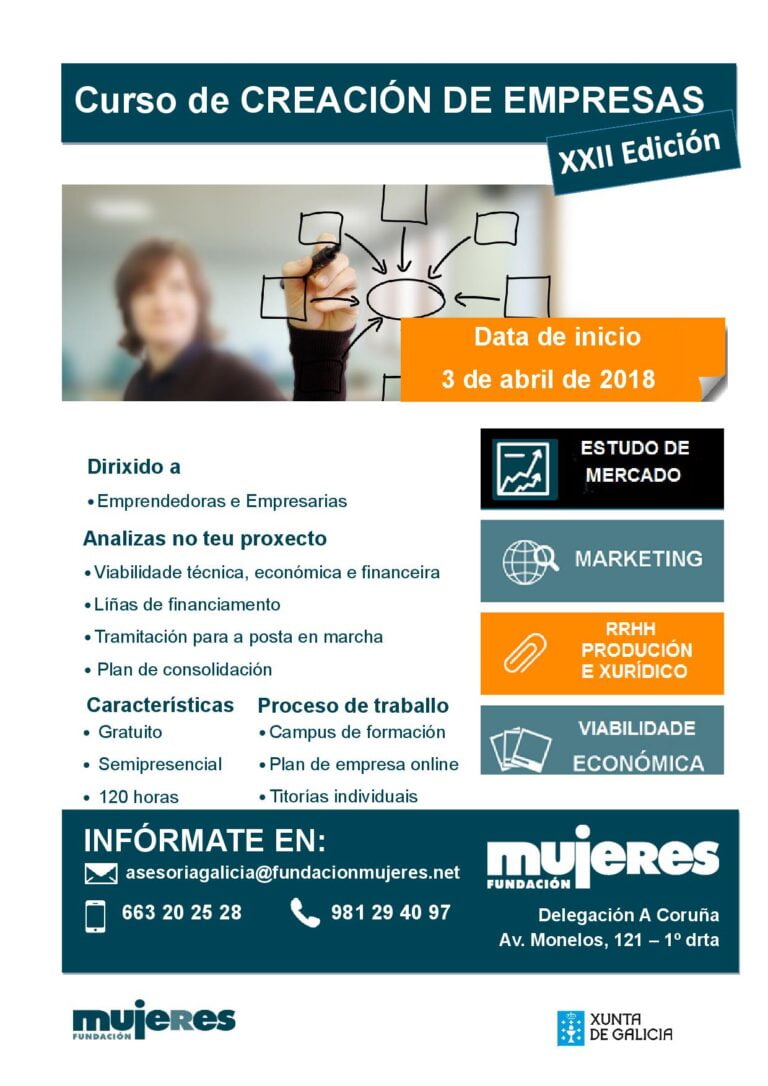 XXII edición Curso Creación Empresas A Coruña