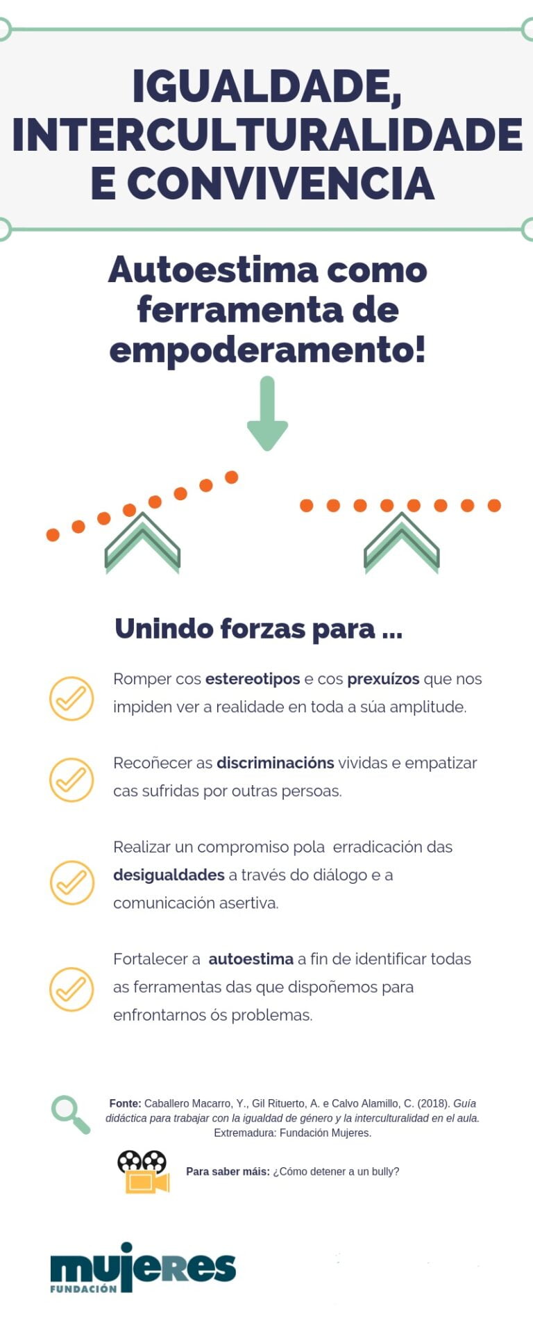 Desfacendo prexuízos e eliminando as discriminacións co alumnado de A Coruña