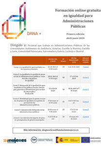 Curso Dana+ para Administraciones Locales: "Integración de la igualdad de oportunidades en las políticas locales"