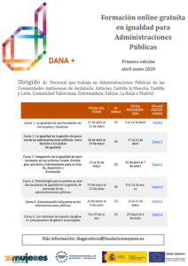 Curso DANA+ para Administraciones Locales: “La igualdad de oportunidades entre mujeres y hombres”