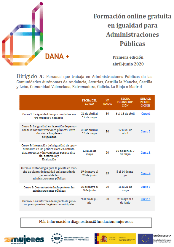 Curso DANA+ para Administraciones Locales: “La igualdad en la gestión de personal de las administraciones públicas: introducción a los planes de igualdad”