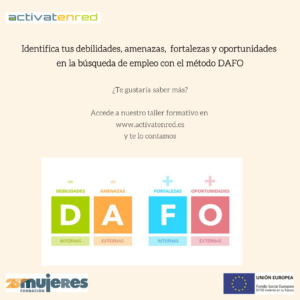 Grupo Activatenred: DAFO: Identifica tus debilidades,amenazas, fortalezas y oportunidades.