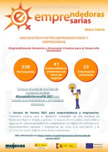 Escuela De Verano - Resultados de los Encuentros entre emprendedoras y empresarias