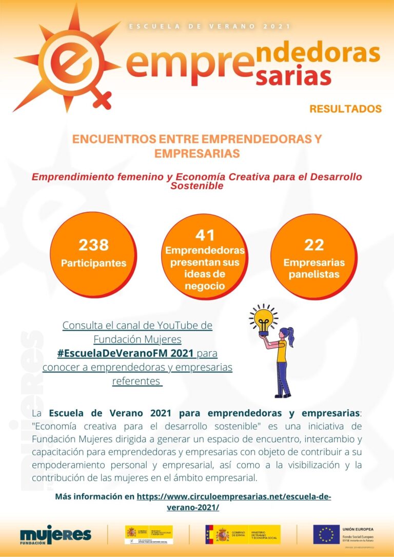 Escuela De Verano - Resultados de los Encuentros entre emprendedoras y empresarias