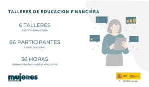 Fundación Mujeres imparte formación financiera a 86 emprendedoras y empresarias durante 2022