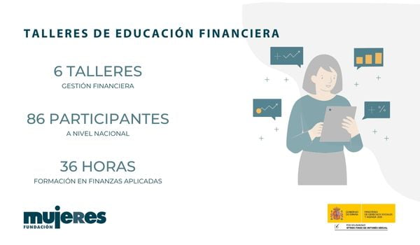 Fundación Mujeres imparte formación financiera a 86 emprendedoras y empresarias durante 2022