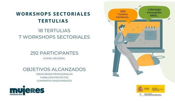 292 emprendedoras y empresarias participan en tertulias y woskshops sectoriales en 2022