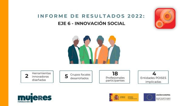 Fundación Mujeres crea dos herramientas innovadoras relacionadas con la inserción sociolaboral de usuarias